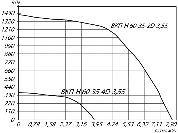 Хар-ка 60-35.jpg