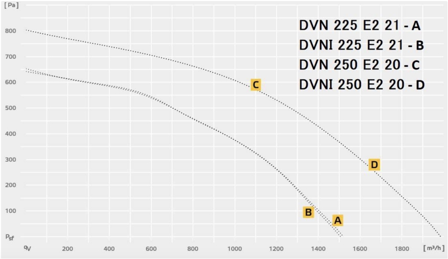 DVN 225_250 E2 20_21.jpg