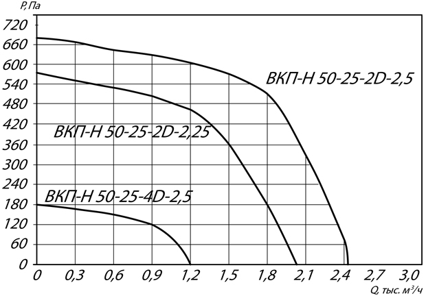 Хар-ка 50-25.jpg