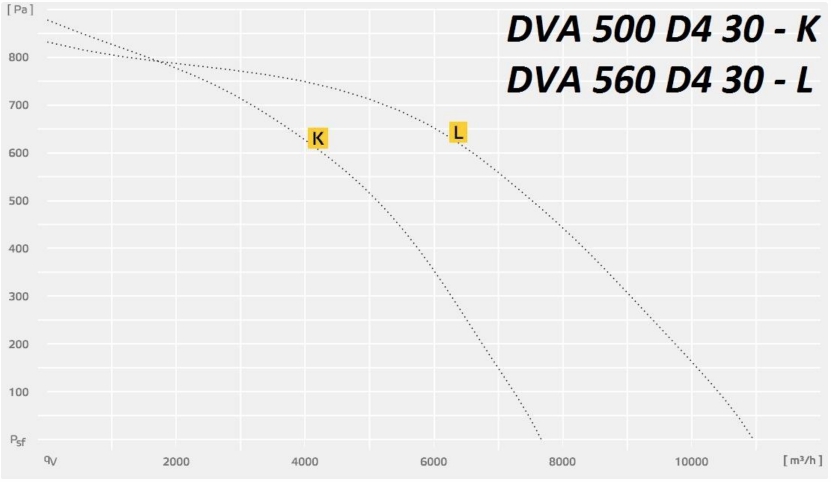 DVA 500_560 D4 30.jpg DVA 500_560 D4 30.jpg