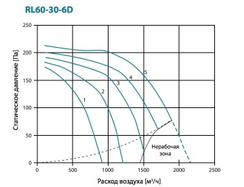 RL60-30-6D.jpg
