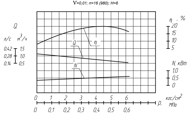 АН 1В 1,6_5_.jpg