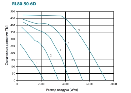RL80-50-6D.jpg