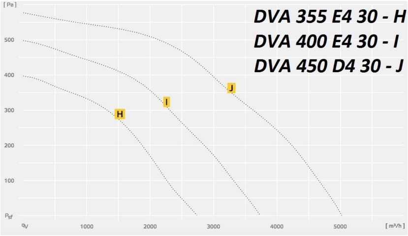 DVA 355_400_450 E4 30.jpg