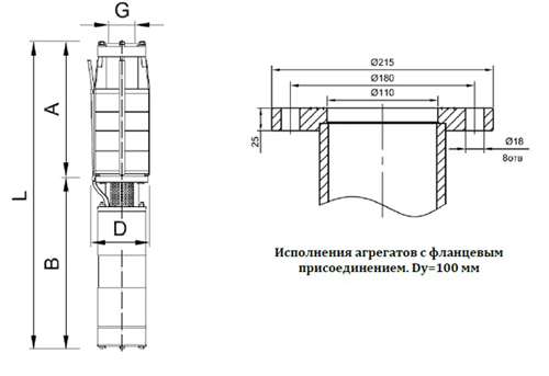 Габаритные размеры ЭЦВ 10-65-90