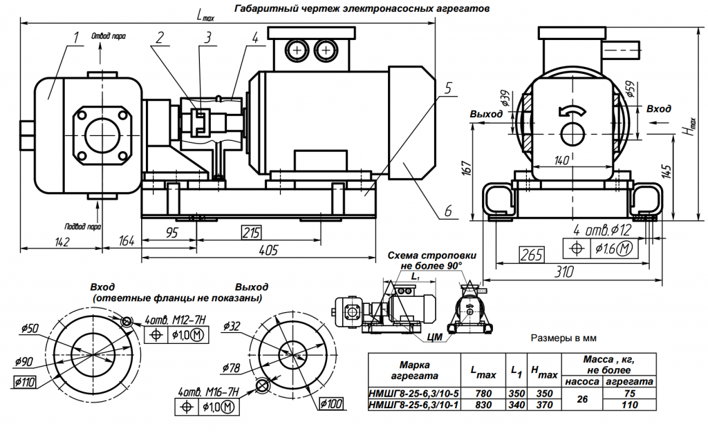 Габаритный чертеж электронасосных агрегатов.png