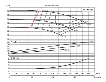 100-80-400.jpg