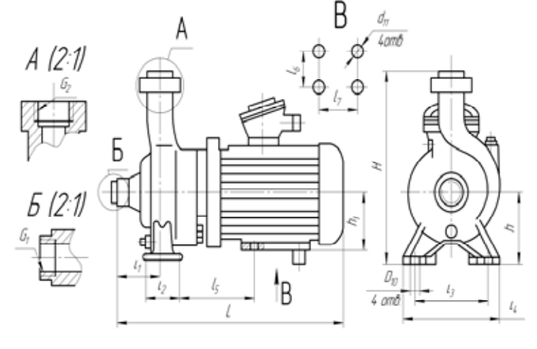 Габариты КМ 65-40-140 Е.png