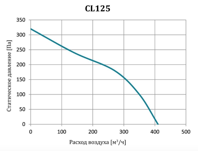CL125.jpg