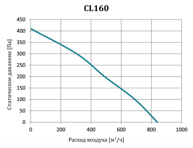 CL160.jpg