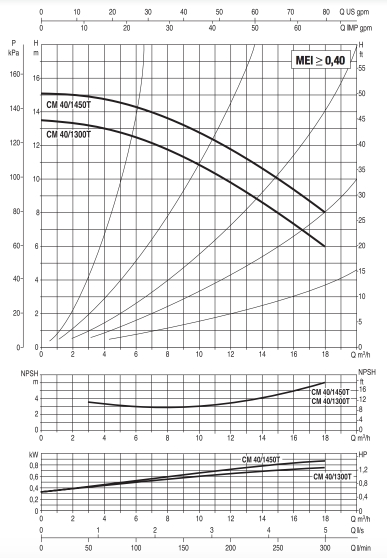 cm 40-1300:1450.jpg cm 40-1300:1450.jpg