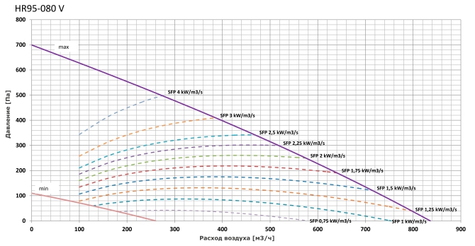 HR95-080V.jpg