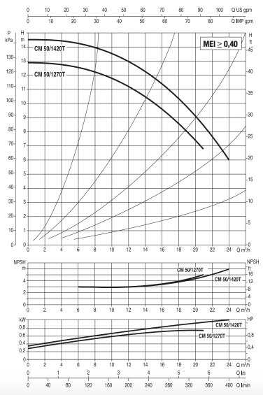 cm50:1270:1420.jpg cm50:1270:1420.jpg