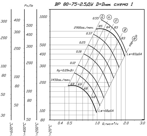 80-75-2,5 80-75-2,5.jpg