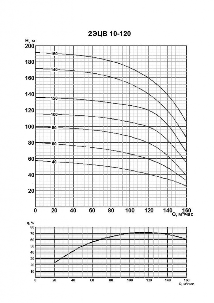 _2ecv_10-120 _2ecv_10-120.jpg