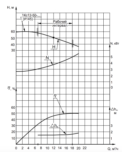 Хар 12-50.jpg Хар 12-50.jpg