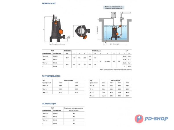 Насос фекальный Pedrollo TRITUS TR 1.1