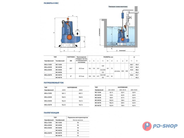 Насос фекальный Pedrollo MC 30/50