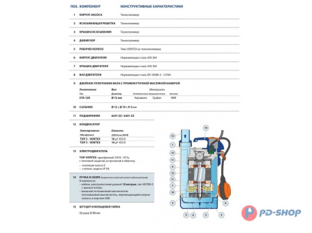 Насос дренажный Pedrollo TOP 3-VORTEX - GM