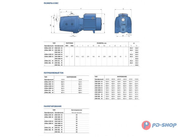 Насос самовсасывающий Pedrollo JSWm 3AH