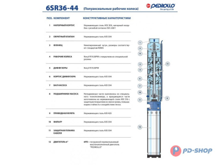 Насос скважинный Pedrollo 6SR 18/06 - PD