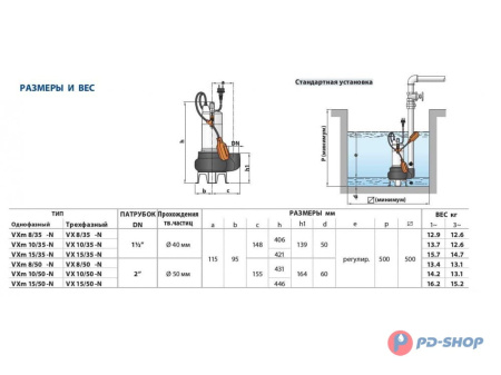 Насос фекальный Pedrollo VX10/50