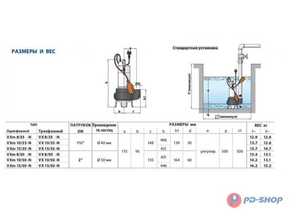 Насос фекальный Pedrollo VX10/50
