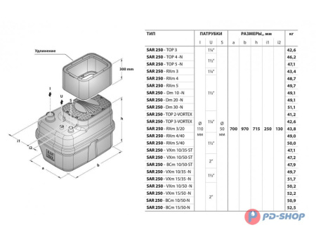 Станция насосная канализационная Pedrollo SAR 250 - Dm 10-N 10м