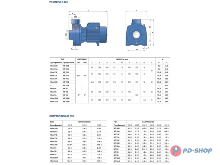 Насос центробежный Pedrollo HFm 51A