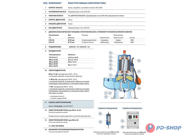Насос фекальный Pedrollo MC 30/50