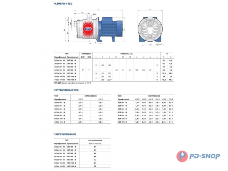Насос из нержавеющей стали Pedrollo 3CRm 60