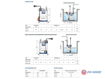 Насос дренажный Pedrollo TOP 5 NEW кабель 10м