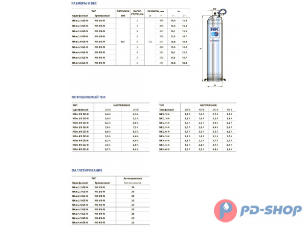 Насос колодезный Pedrollo NK 2/3 кабель 20м