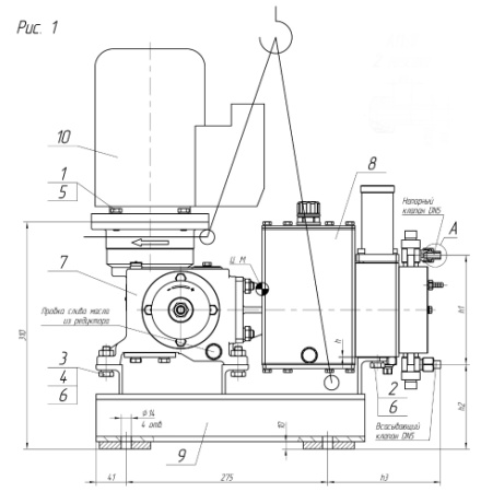 НДМ-2 5/160 К1В