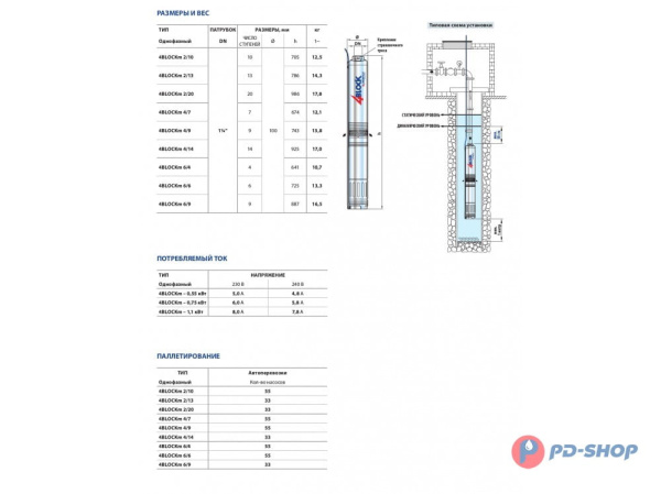 Насос скважинный Pedrollo 4BLOCKm 4/13 20м (4BLOCKm 4/14)