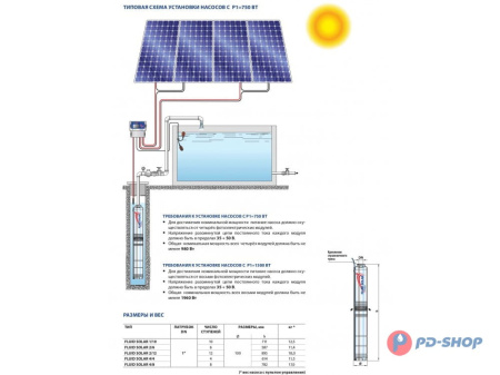 Насос скважинный с солнечной панелью Pedrollo FLUID SOLAR 6/ 6 с пультом