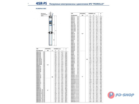 Насос скважинный Pedrollo 4SR 1/35-PS