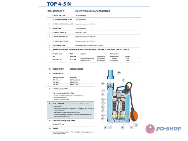 Насос дренажный Pedrollo TOP 4 - GM