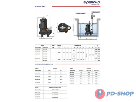 Насос фекальный Pedrollo MC 40/65 New