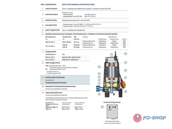Насос фекальный Pedrollo TRITUS TR 1.1