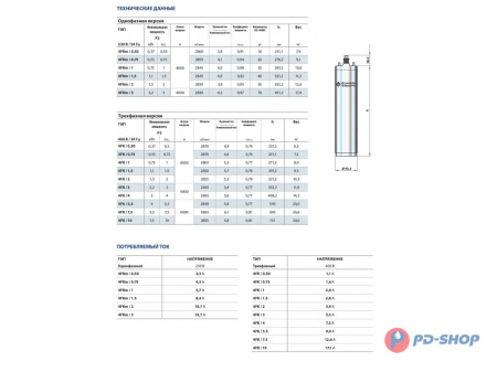 Насос скважинный Pedrollo 4FK 4
