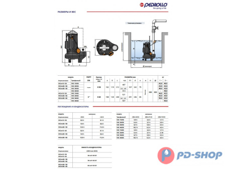 Насос фекальный Pedrollo VXC 15/65 New