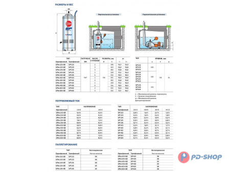 Насос колодезный Pedrollo UP 8/3 кабель 20м