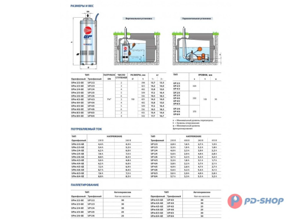 Насос колодезный Pedrollo UPm 4/4 кабель 20м