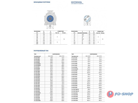Насос консольно-моноблочный Pedrollo F4 32/160B