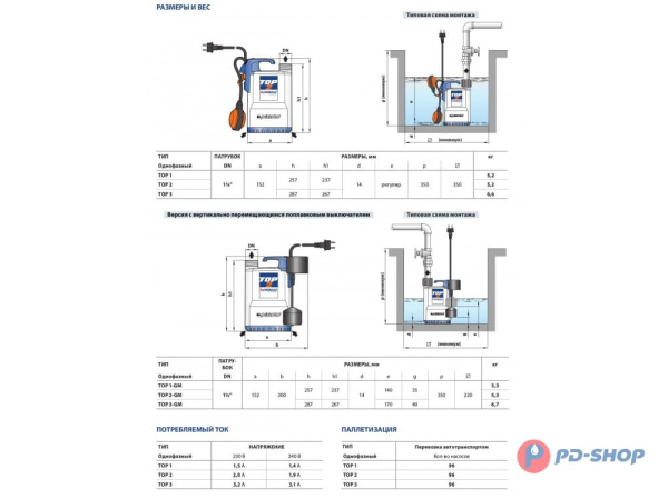 Насос дренажный Pedrollo TOP 4 - GM