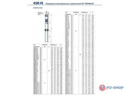 Насос скважинный Pedrollo 4SR 1/35-PS