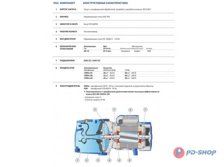 Насос самовсасывающий Pedrollo JSWm 2AH