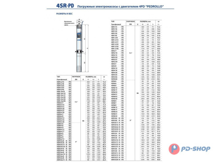 Насос скважинный Pedrollo 4SR 1/35-PS
