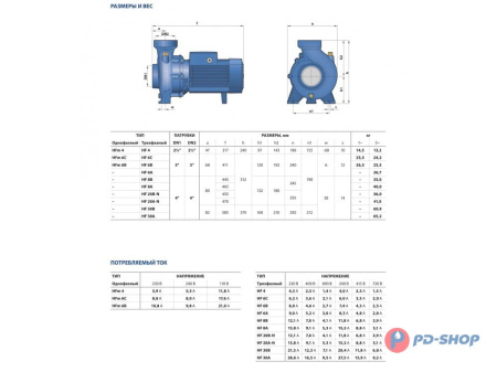 Насос центробежный Pedrollo HF 30B
